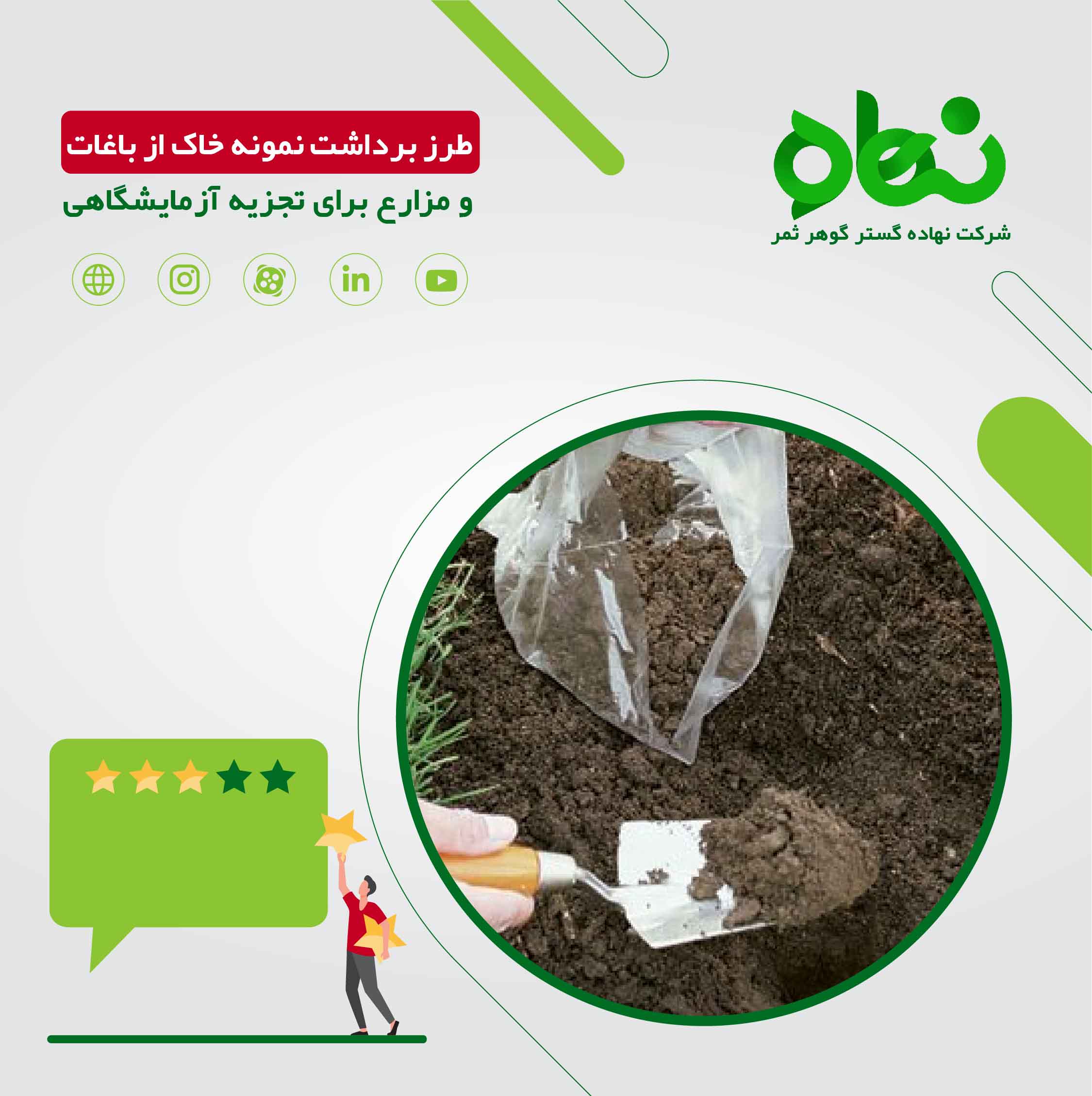 راهنمای برداشت نمونه آب و خاک از مزارع و باغات